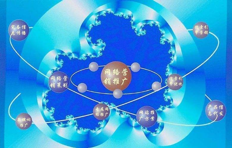 垦利新媒体运营企业需要掌握的网络推广技巧有哪些